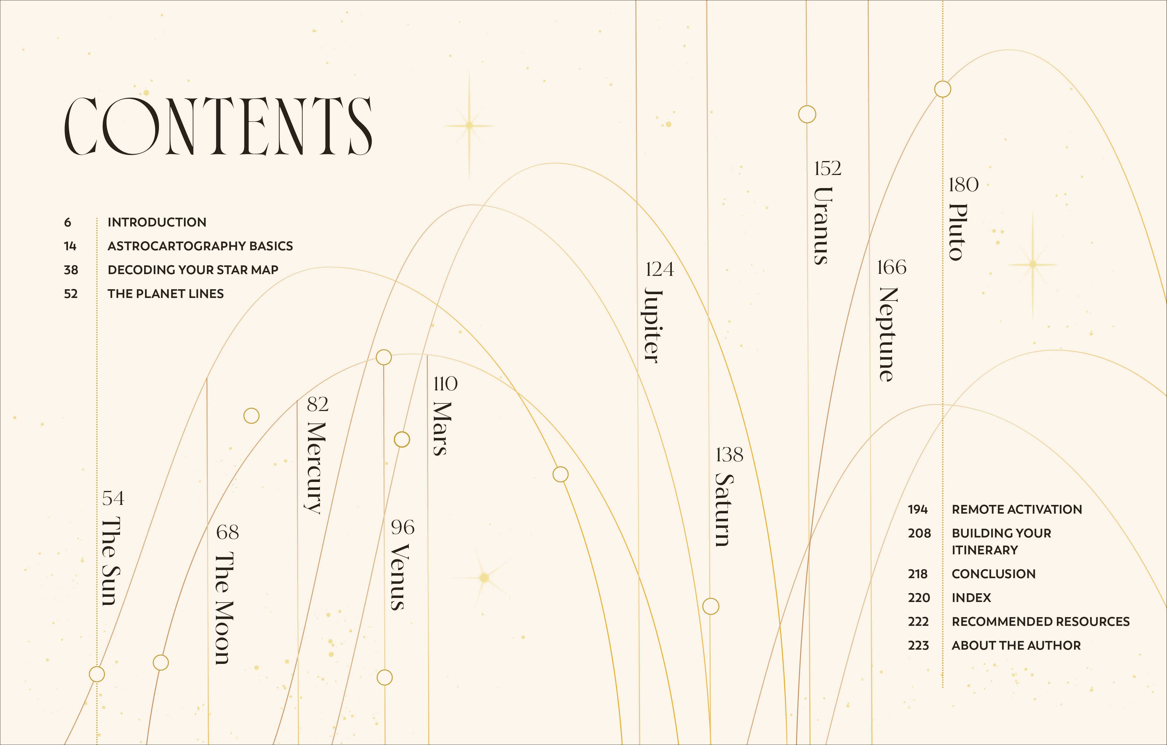 Astrocartography
