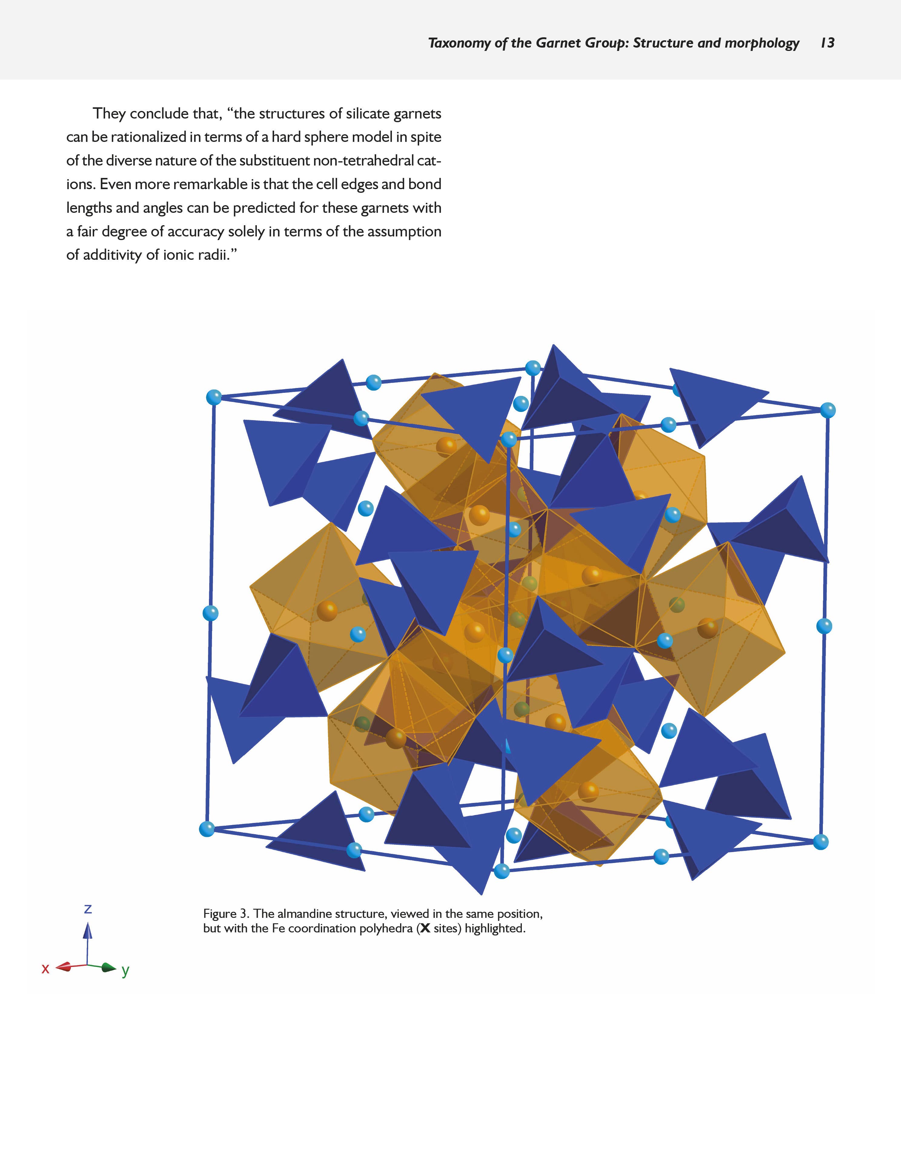 Collector's Guide to the Garnet Group