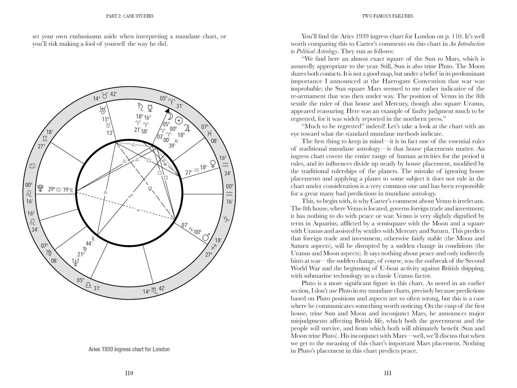 The Astrology of Nations