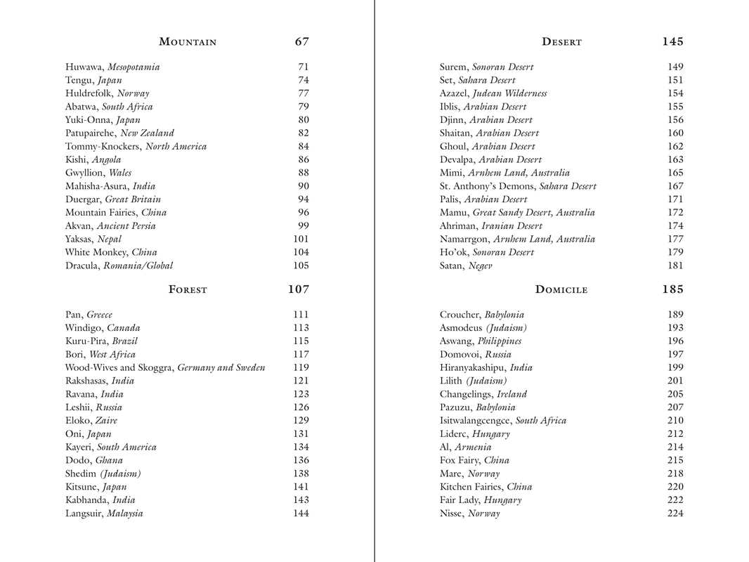 Field Guide to Demons, Vampires, Fallen Angels, and Other Subversive Spirits by Carol K. Mack: Hardcover; 336 pages / English