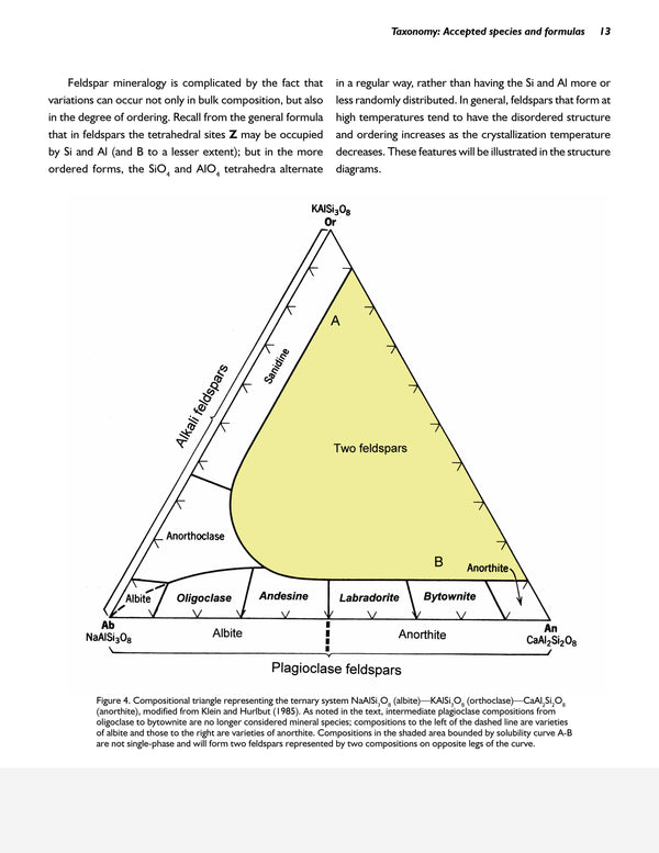 Collector's Guide to the Feldspar Group