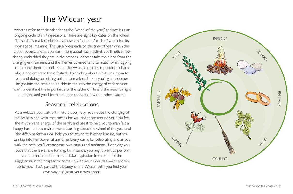 Little Book of Wicca by Kirsten Riddle