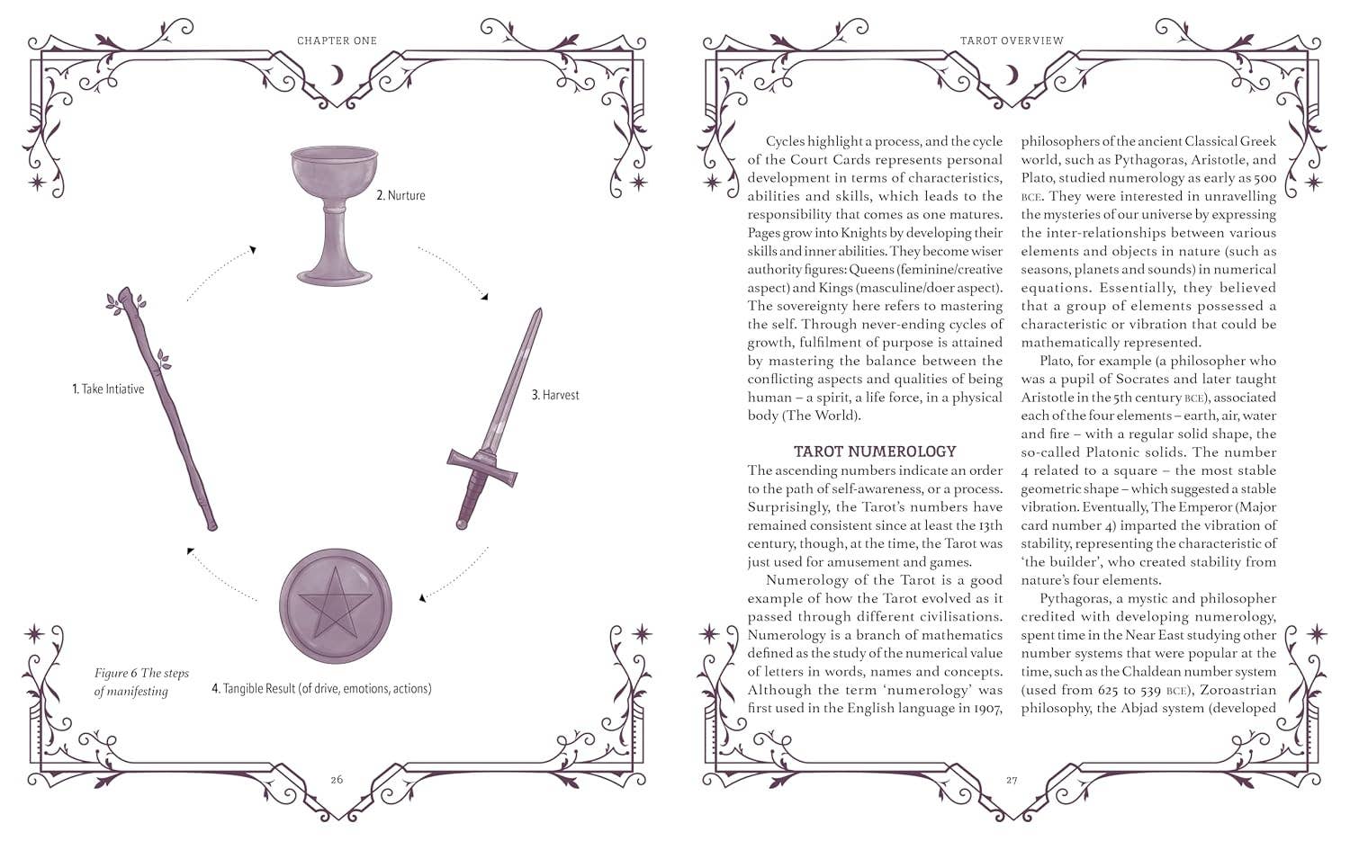Book of Tarot