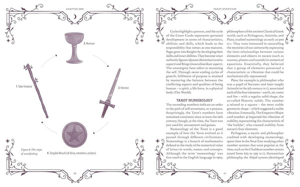 Book of Tarot