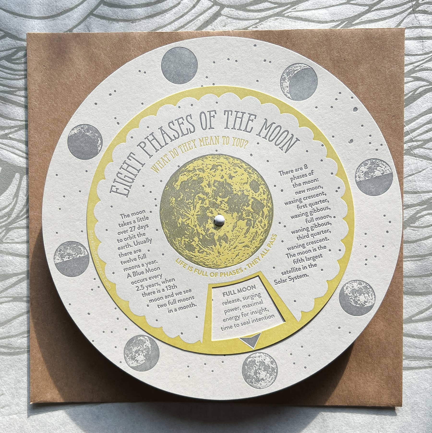 Moon Phases Spinner
