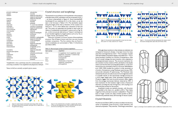 Collectors' Guide to the Amphibole Group
